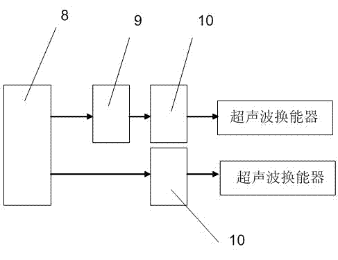 Ultrasonic atomization dust fall device for mine mining working face