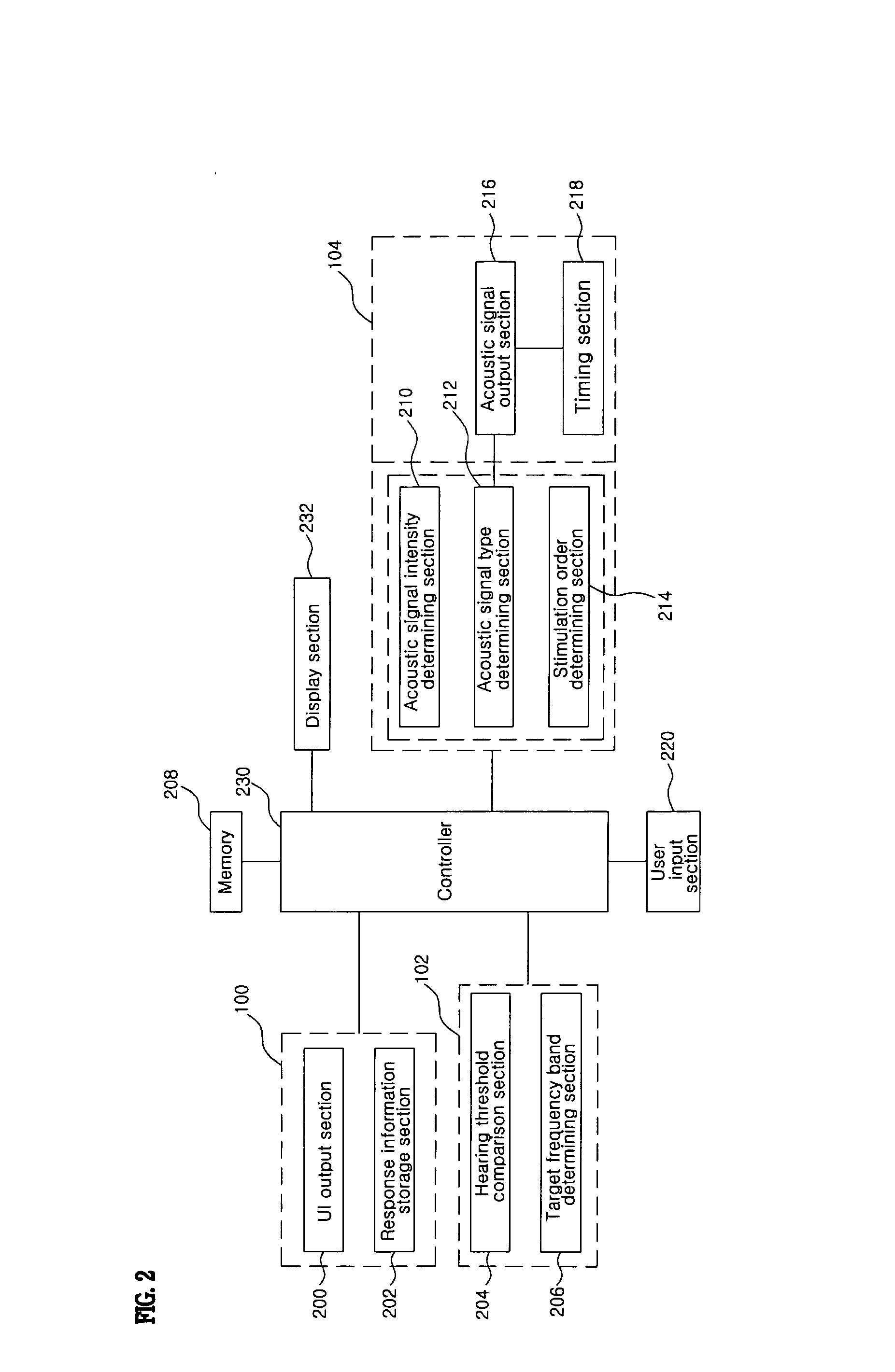 Method and apparatus for hair cell stimulation using acoustic signals