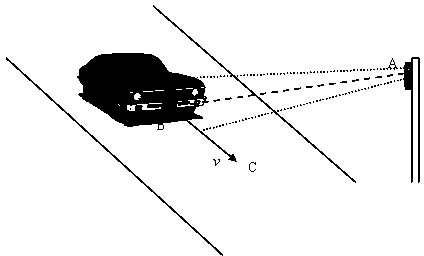 On-site test method for radar speed detector