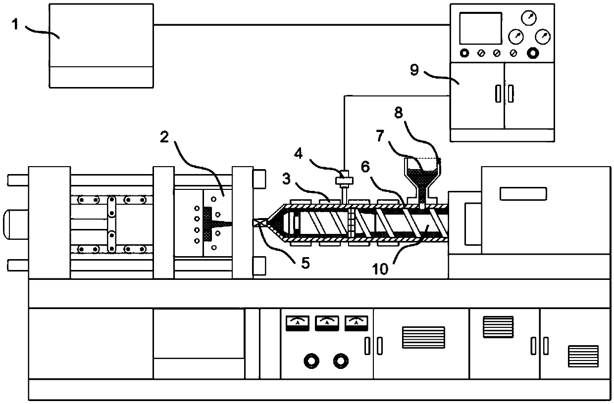 Light high-strength polylactic acid foam material and method for preparing same