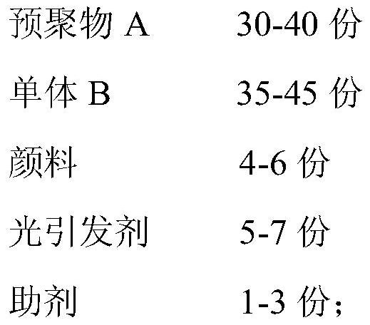 Flexographic UV-LED printing ink and preparation method thereof