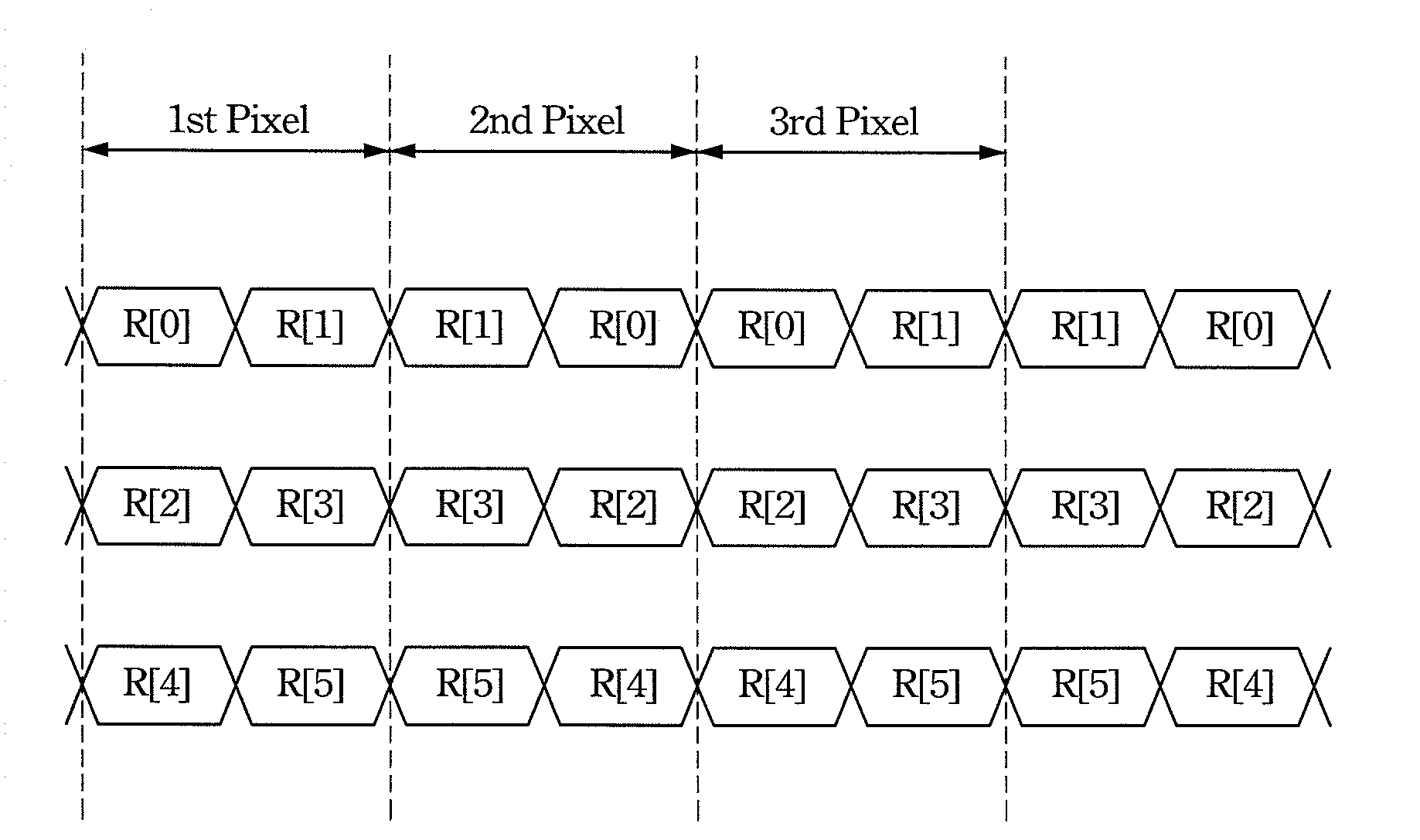 Method for transmitting image data to driver of display