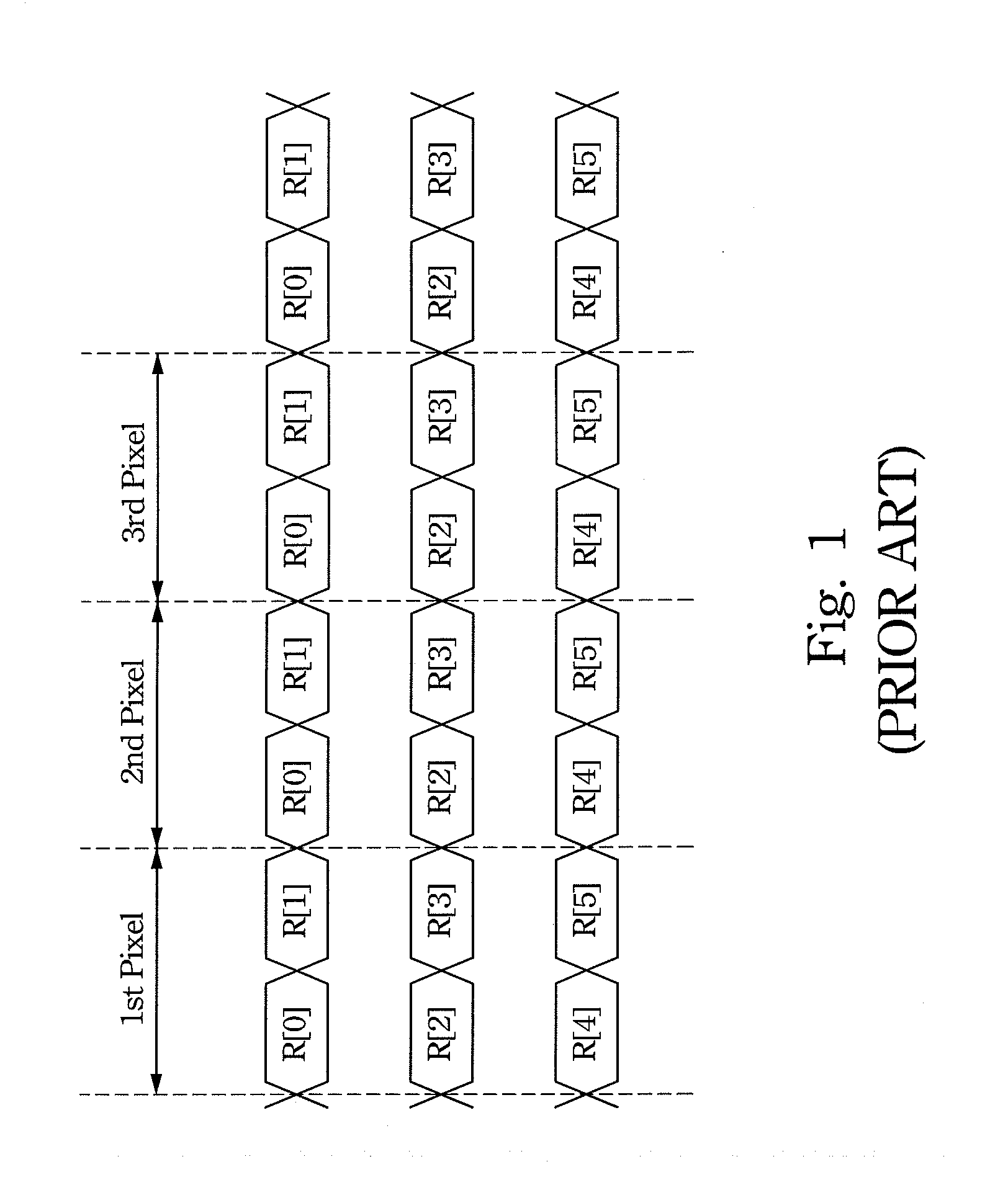 Method for transmitting image data to driver of display