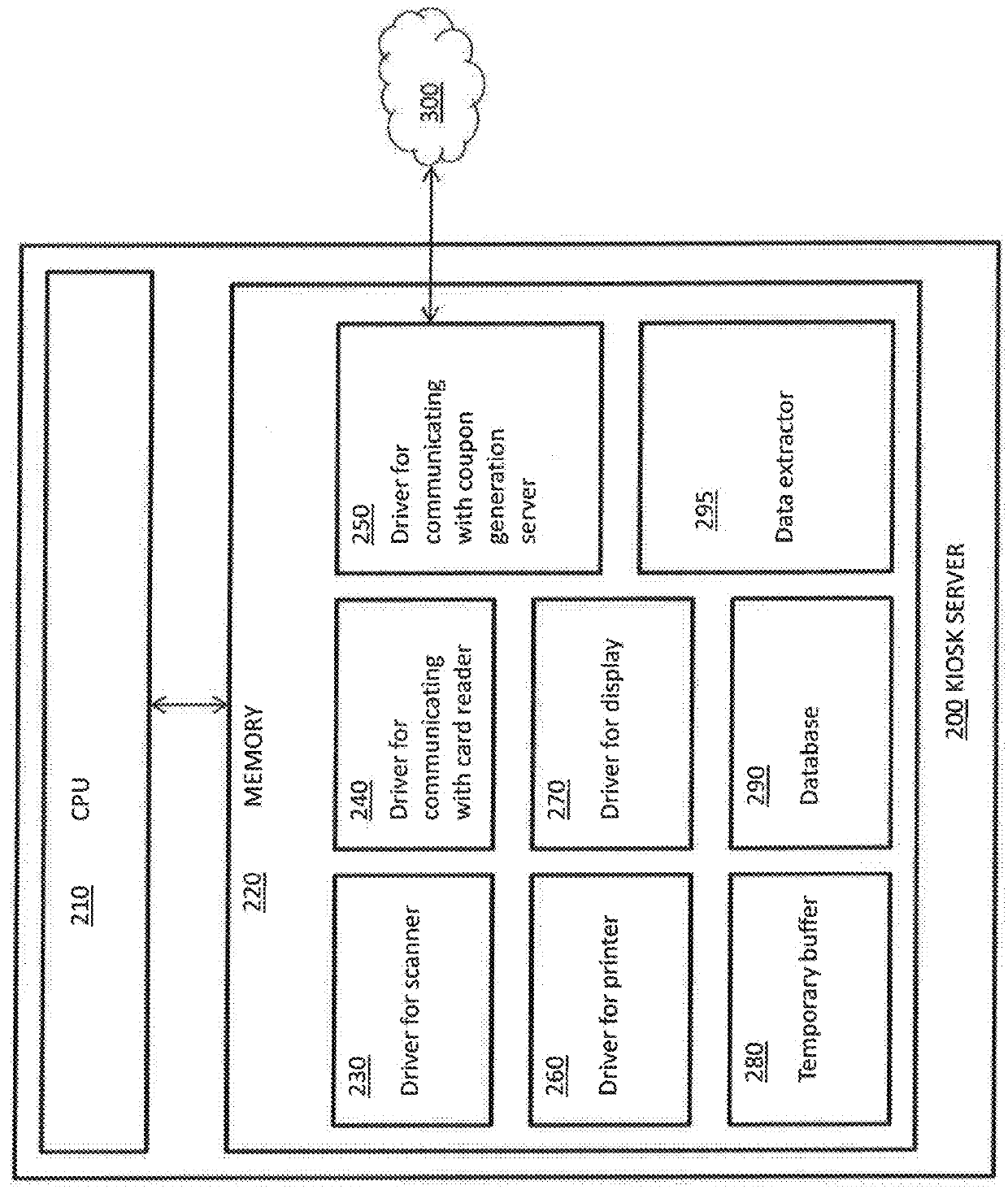 System for predicting future purchase using sequence pattern mining of credit/debit data