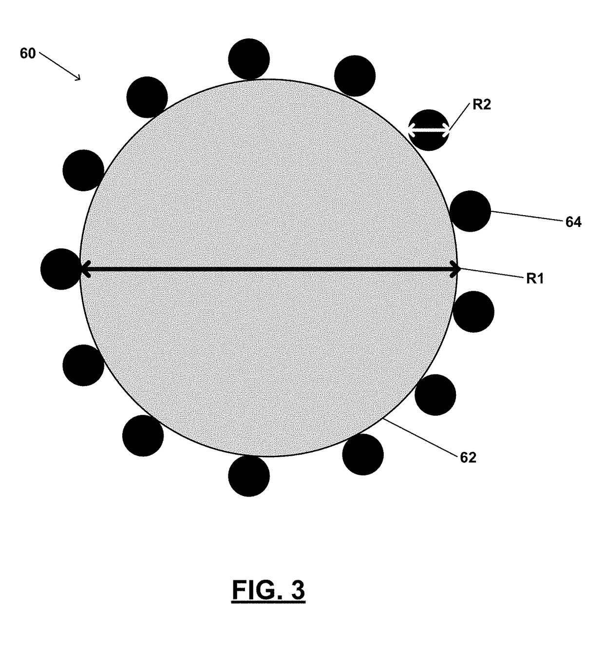 Methods of making electroactive composite materials for an electrochemical cell