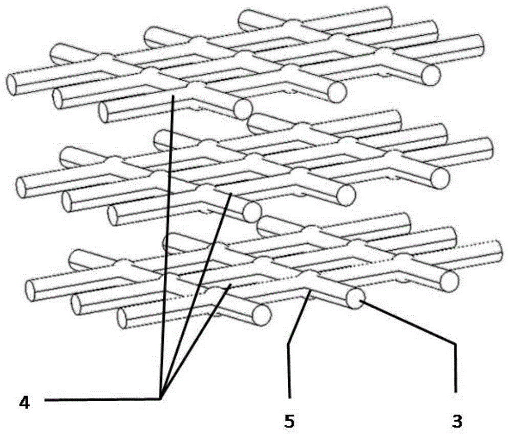 A long-endurance aircraft heating instrument and equipment dredge-centralized thermal management device