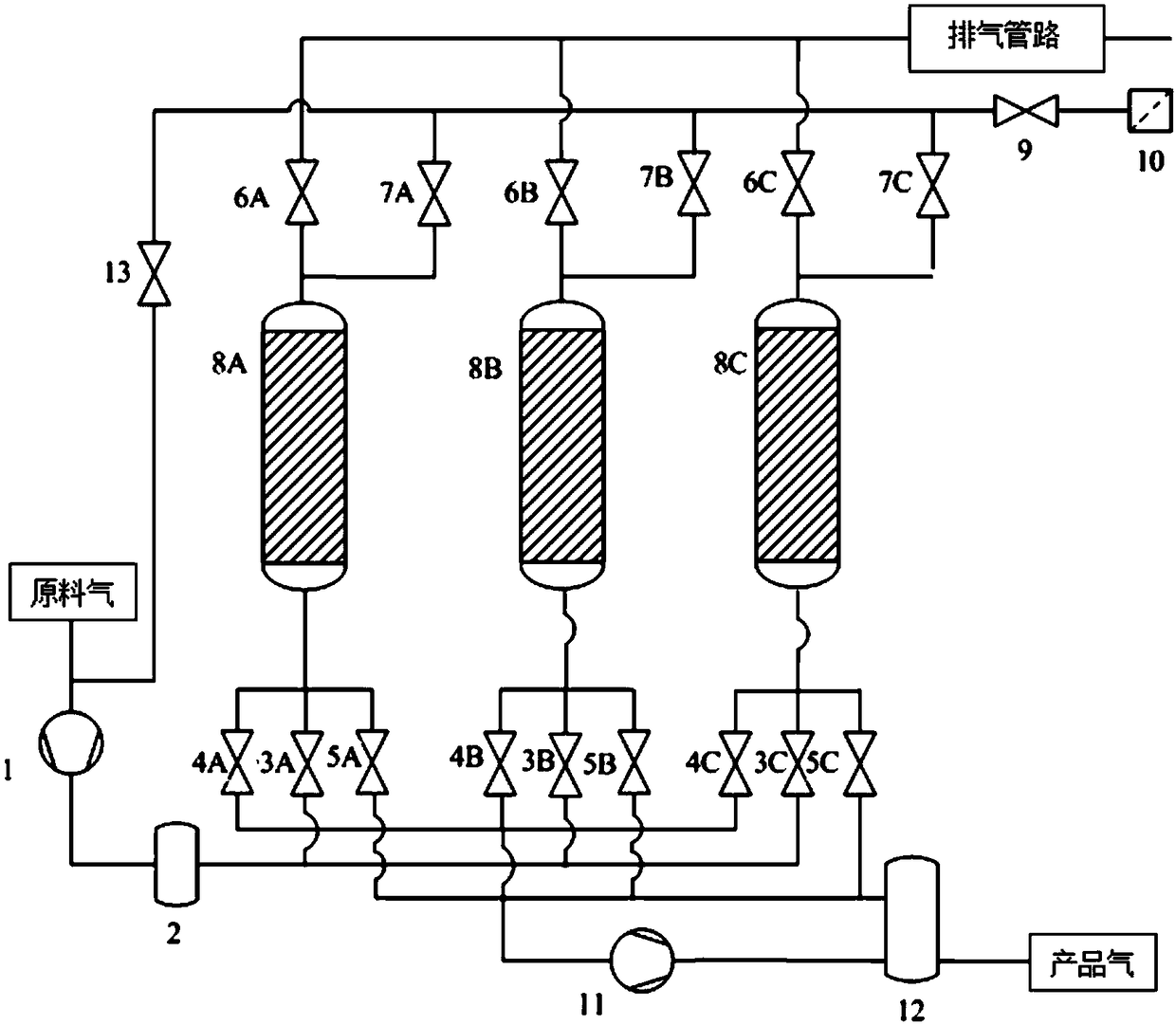 Coal gas enrichment apparatus with exhaust end air boosting and enrichment method