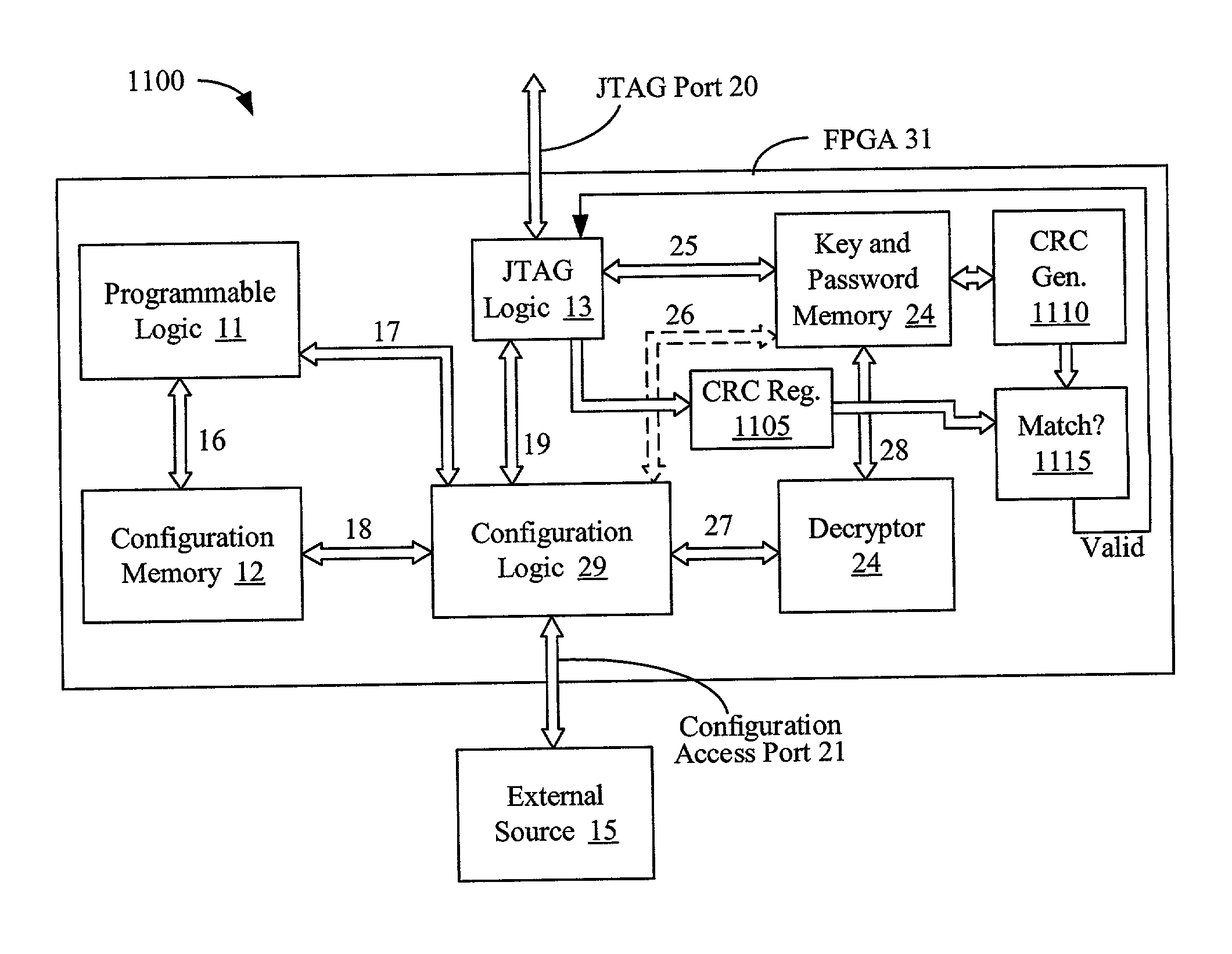 Error-checking and correcting decryption-key memory for programmable logic devices