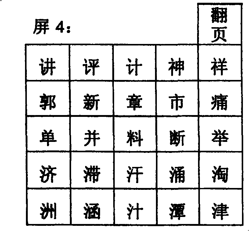 Chinese character first and last two stroke input method