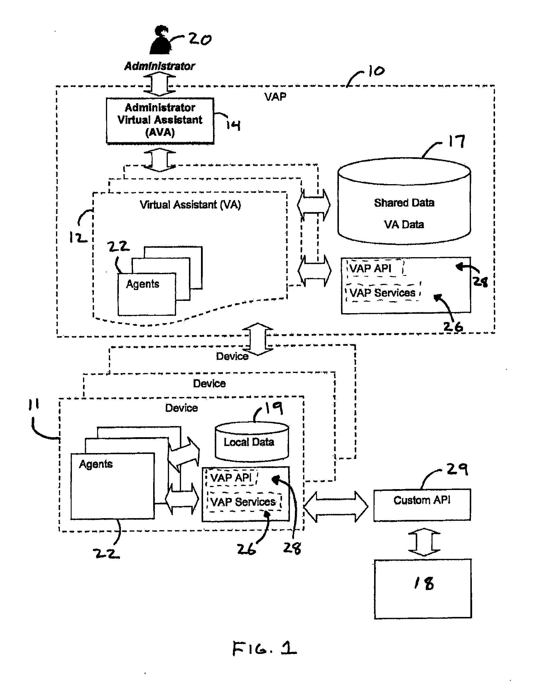 System and method for virtual assistants with shared capabilities