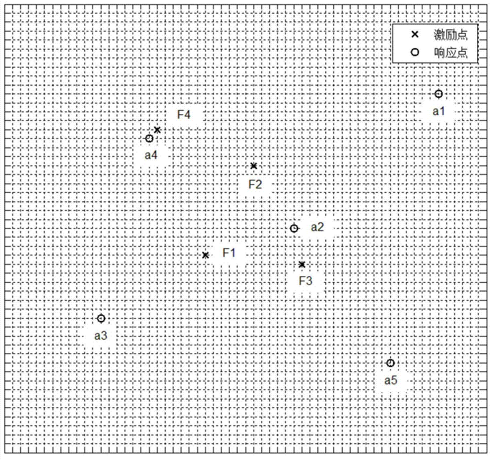 Structural load identification method based on regularization and singular value decomposition