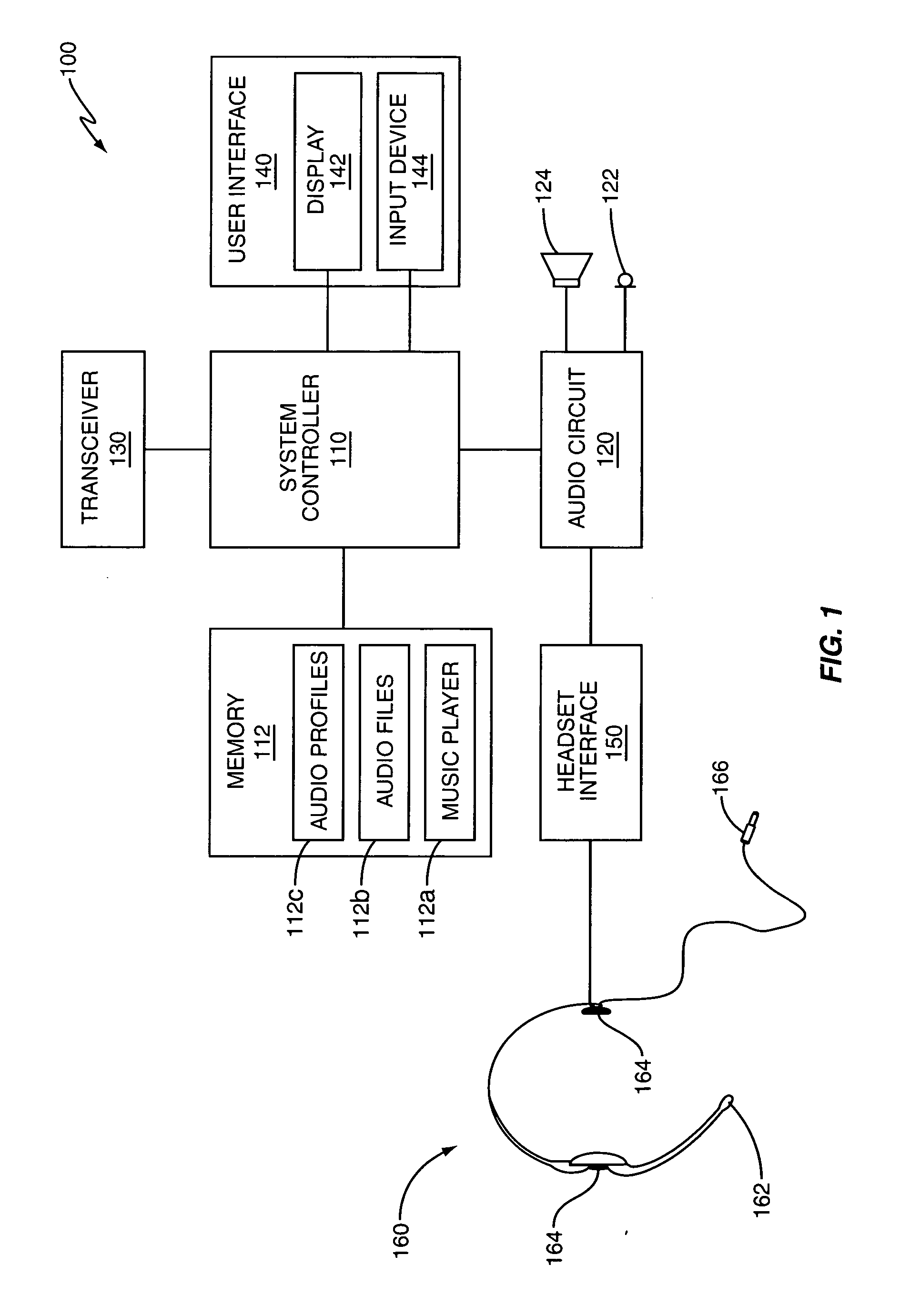 Audio profiles for portable music playback device