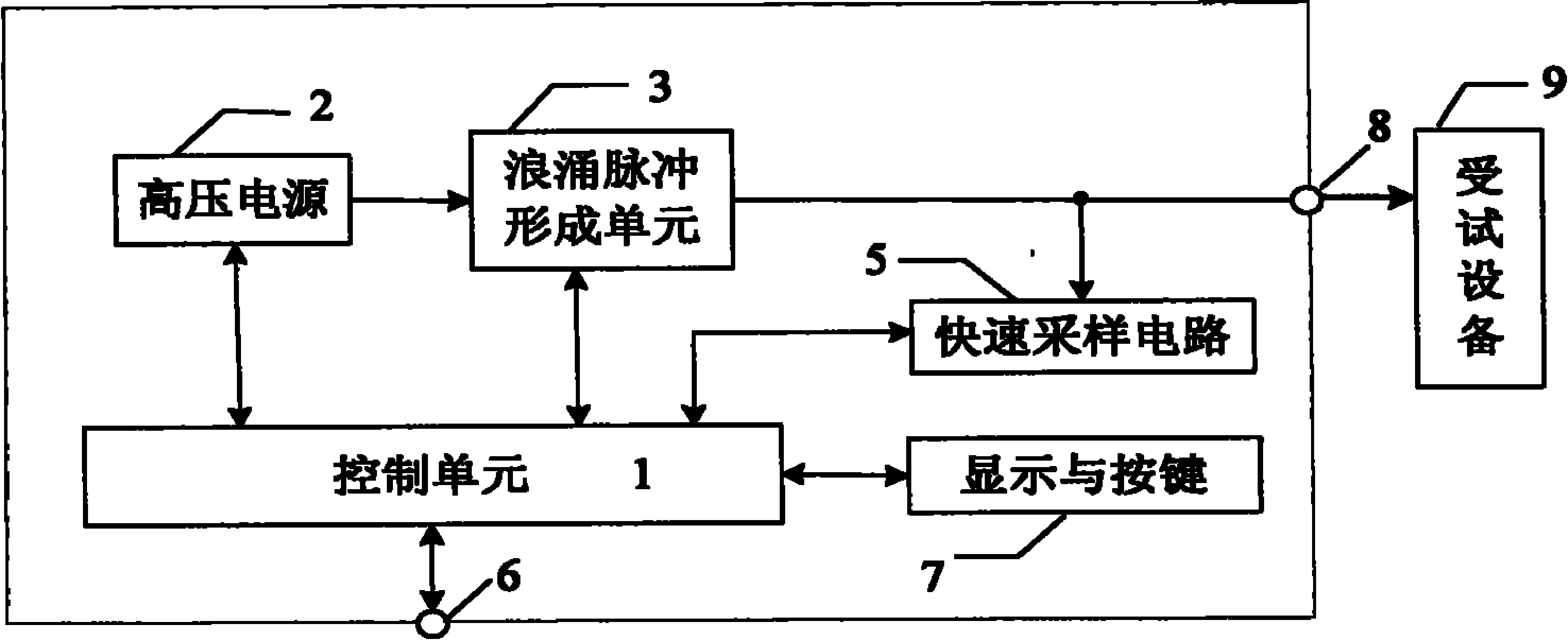 Lightning surge generator