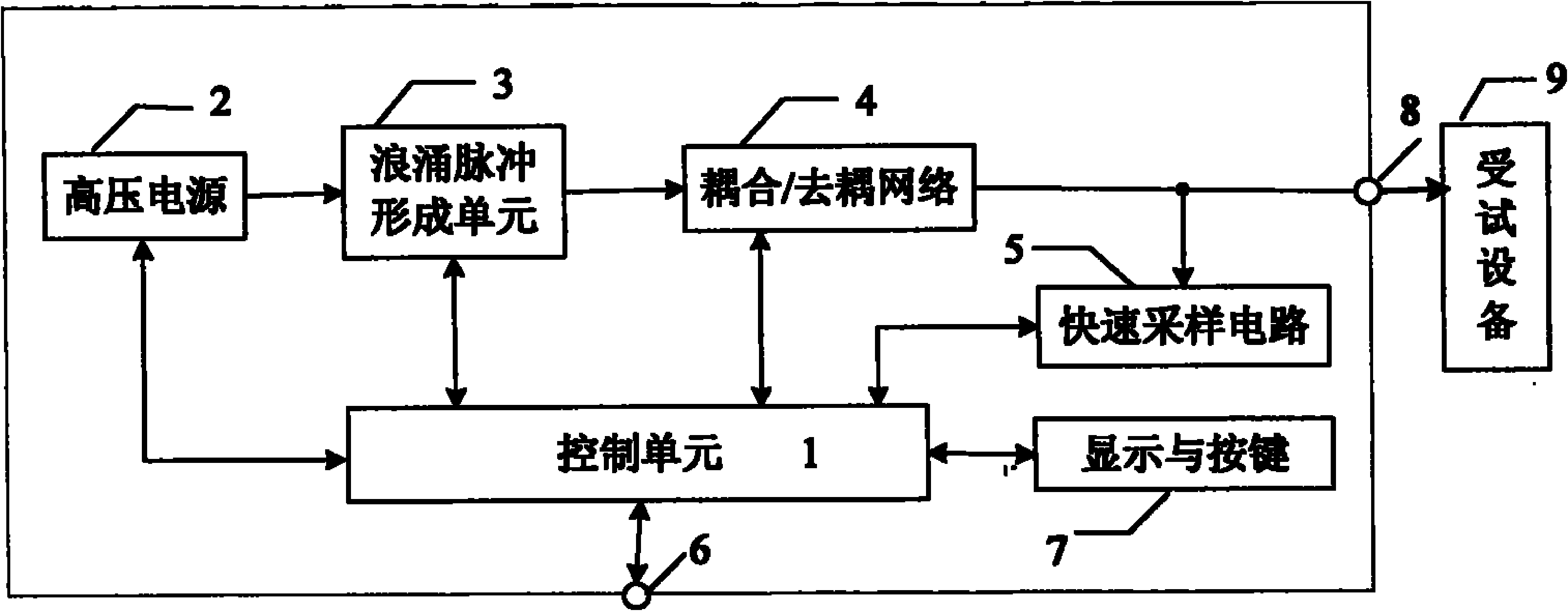 Lightning surge generator