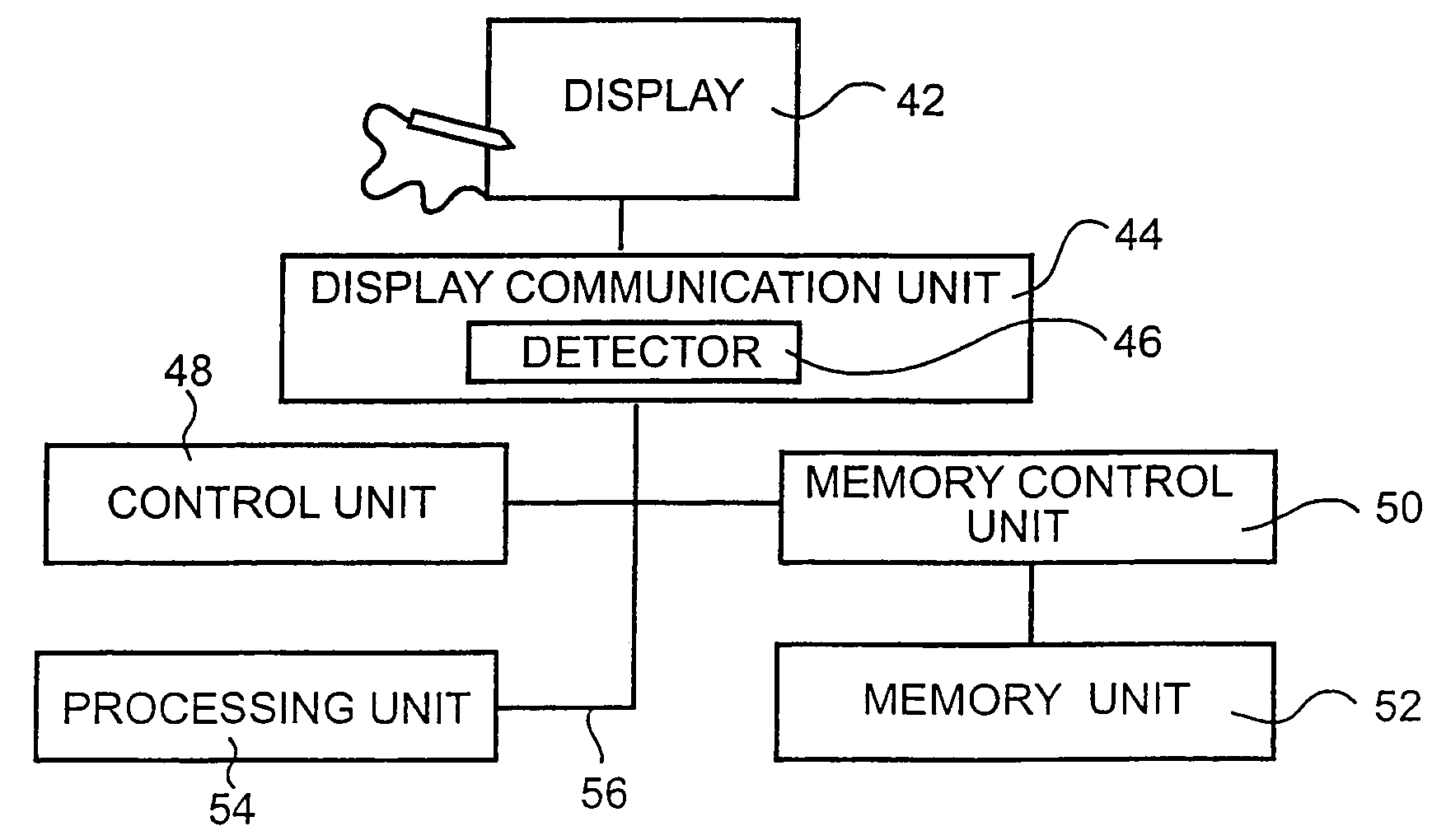 Character recognition