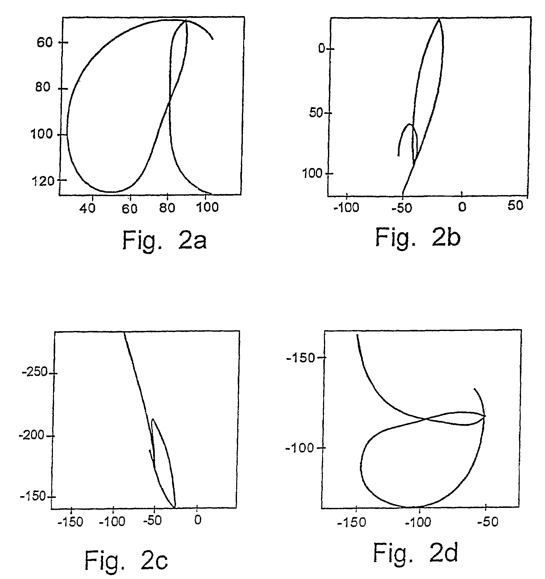 Character recognition