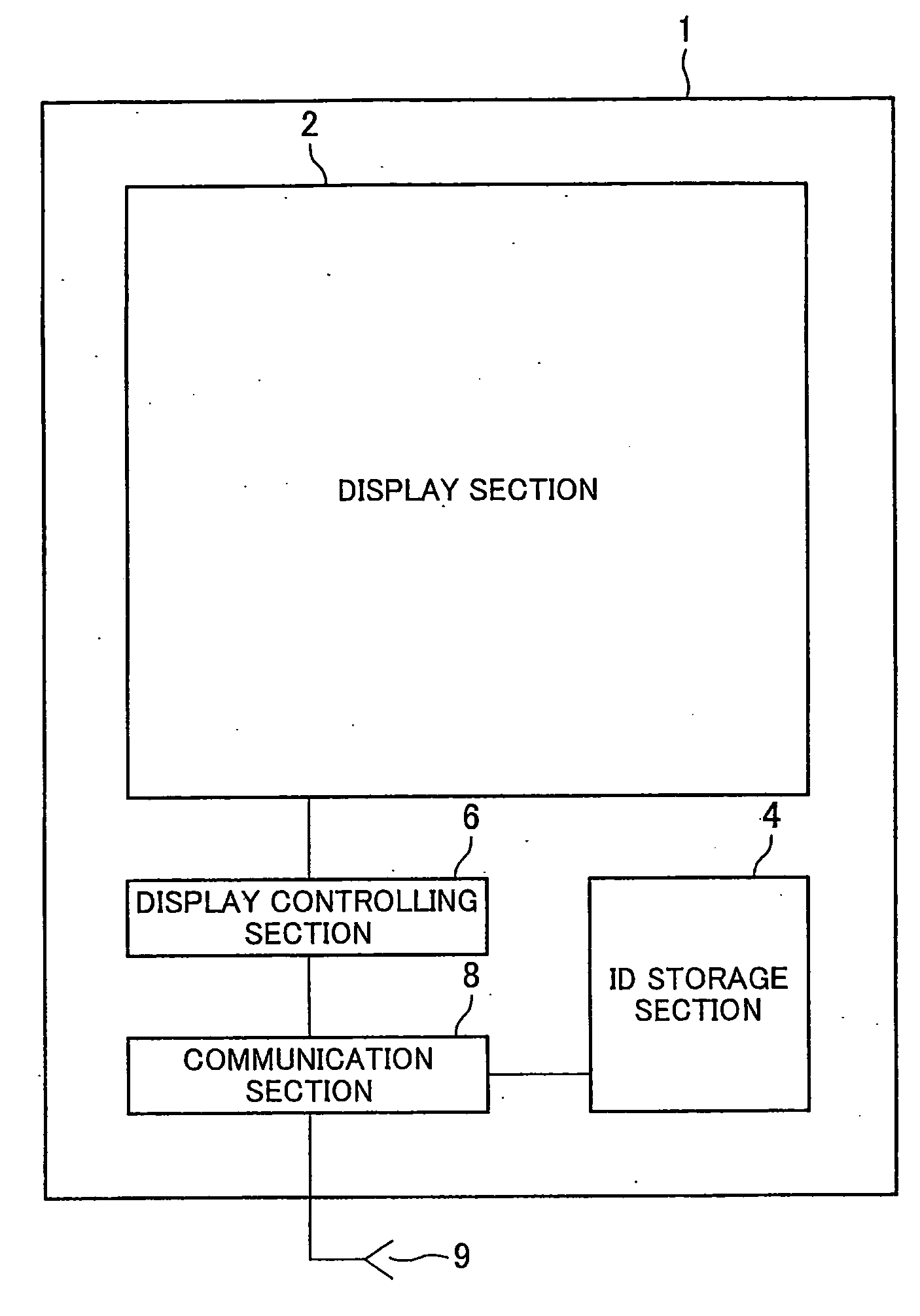 Display device, content data delivery device and content data delivery system