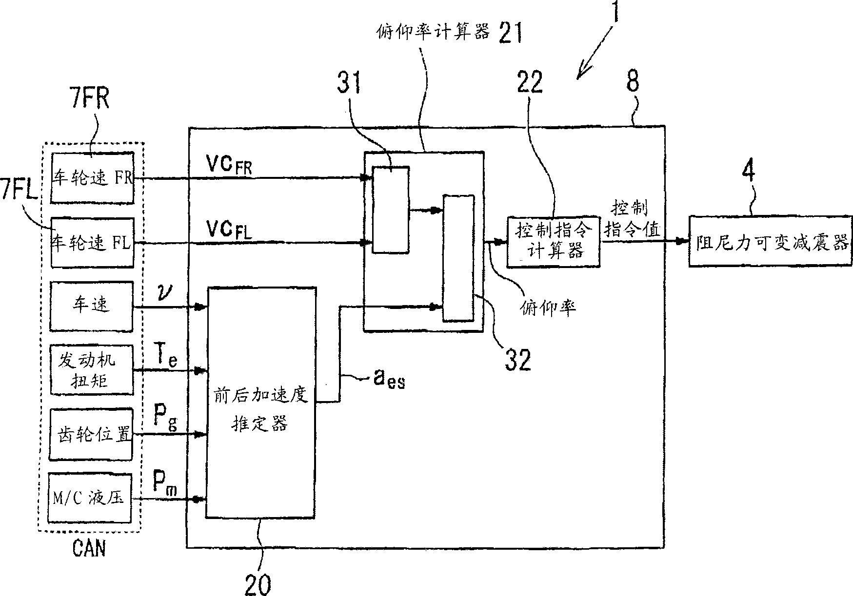 Suspension control apparatus