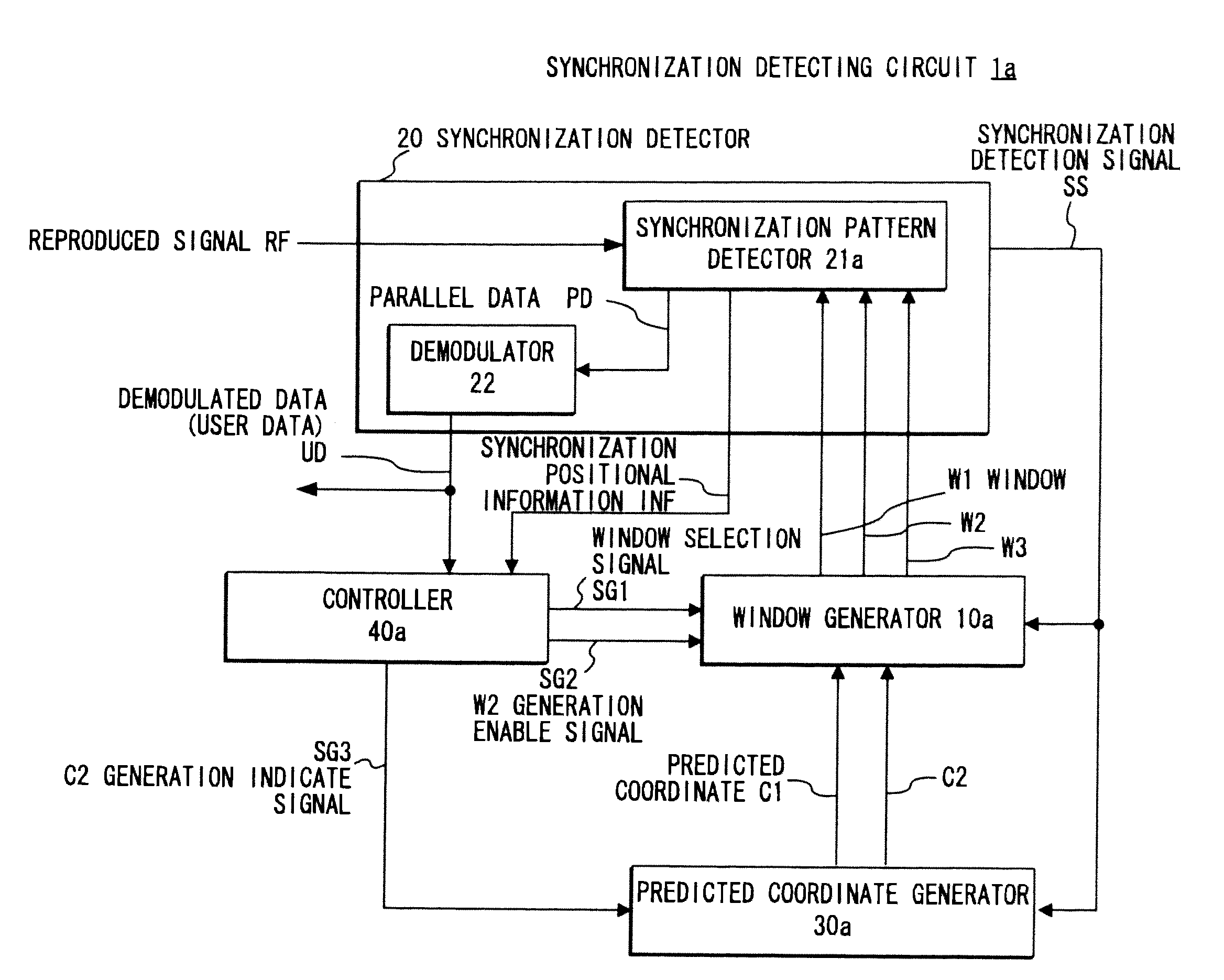 Synchronization detecting method and synchronization detecting circuit