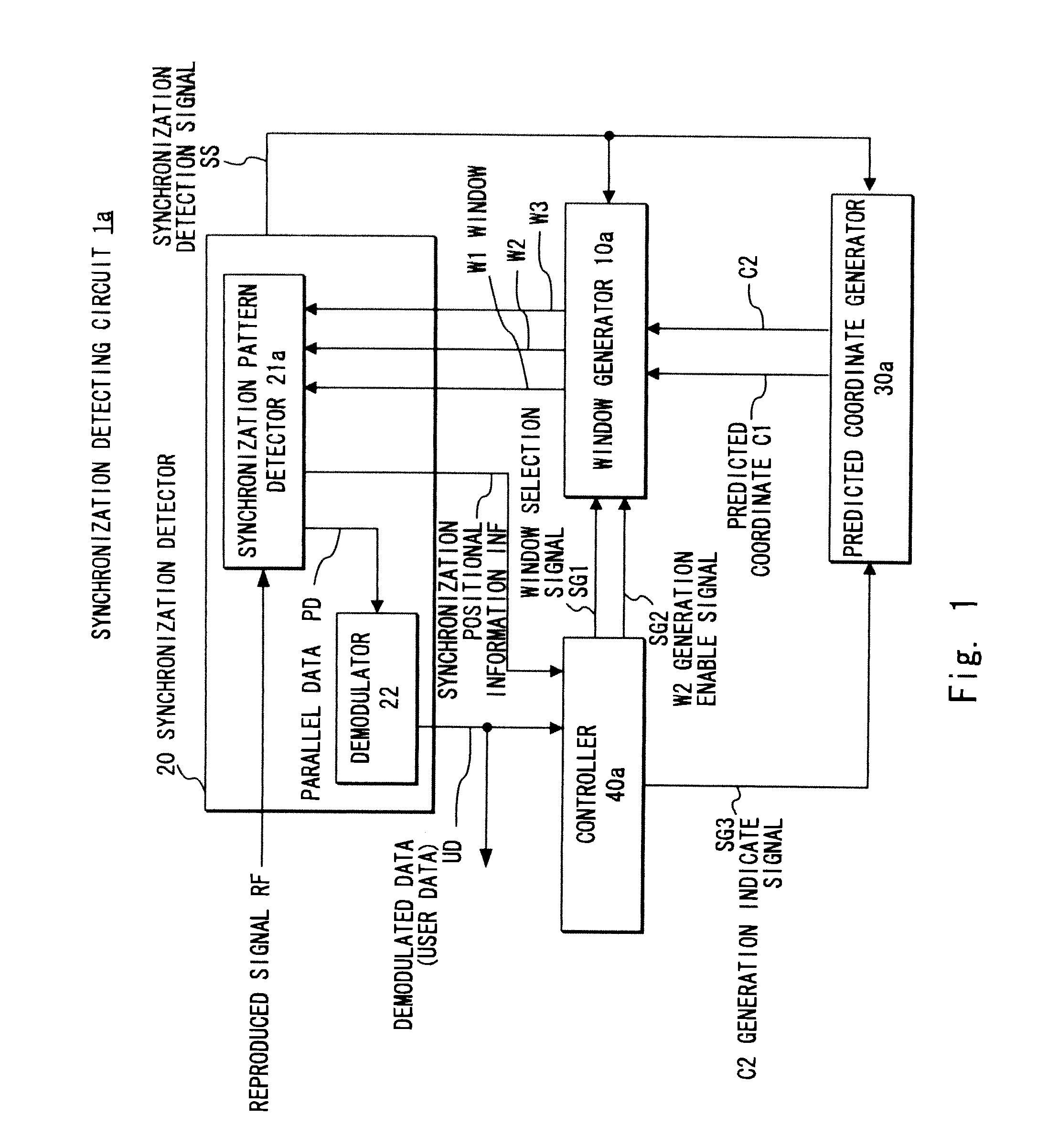 Synchronization detecting method and synchronization detecting circuit