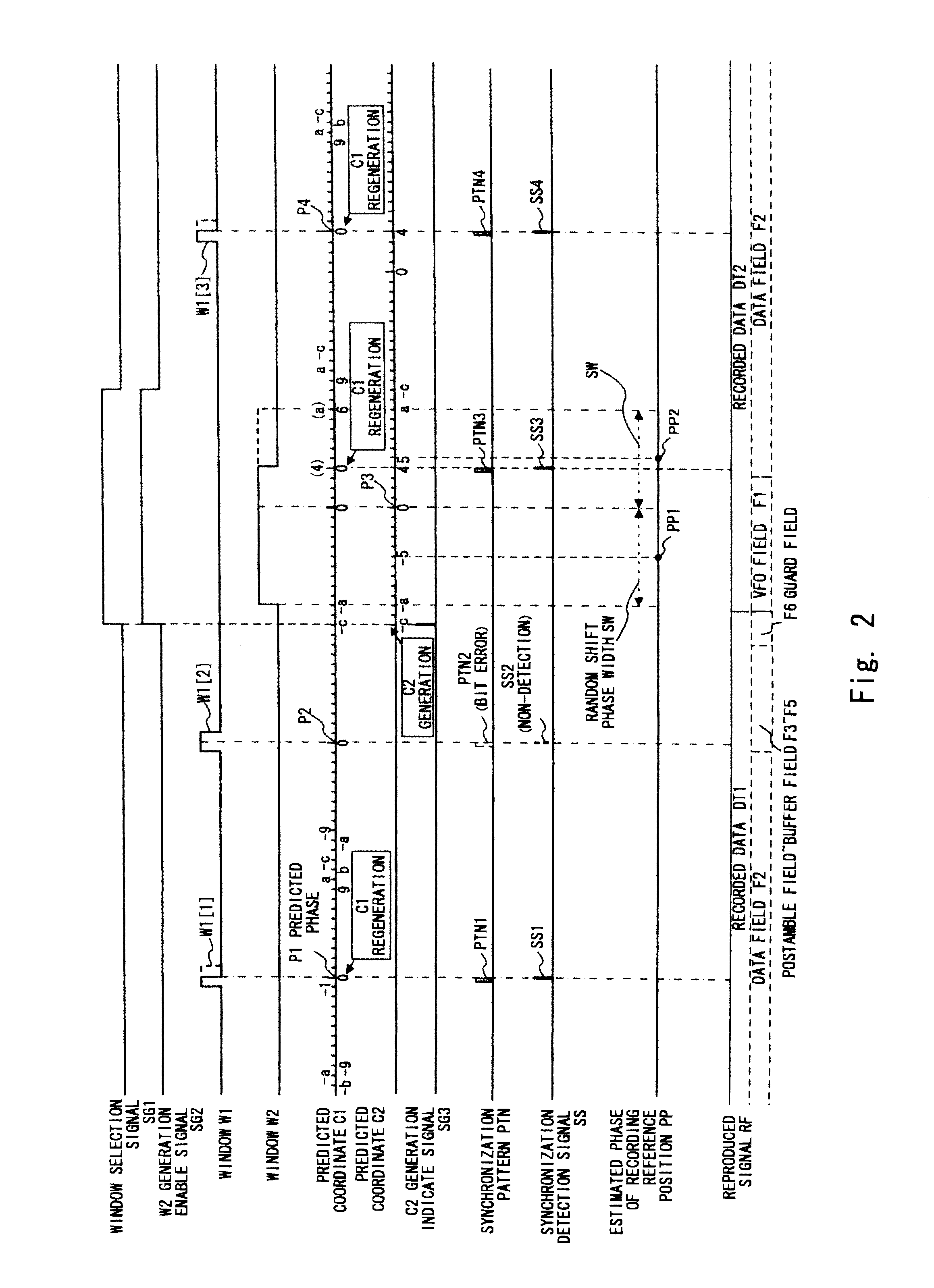 Synchronization detecting method and synchronization detecting circuit