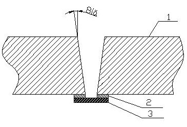 Thick metal plate back gouging-free welding groove technology and machining process