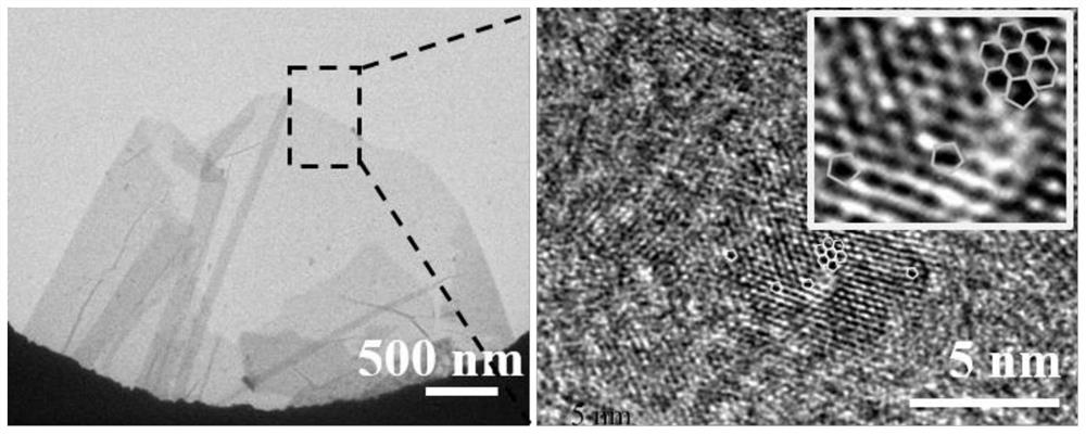 Bcn two-dimensional nanosheet reinforced bioceramic scaffold and its preparation method and application