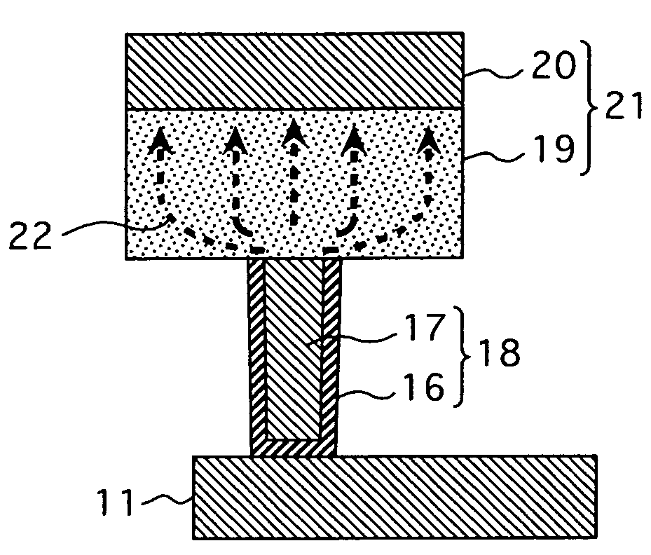 Semiconductor integrated circuit device and method of manufacturing the same