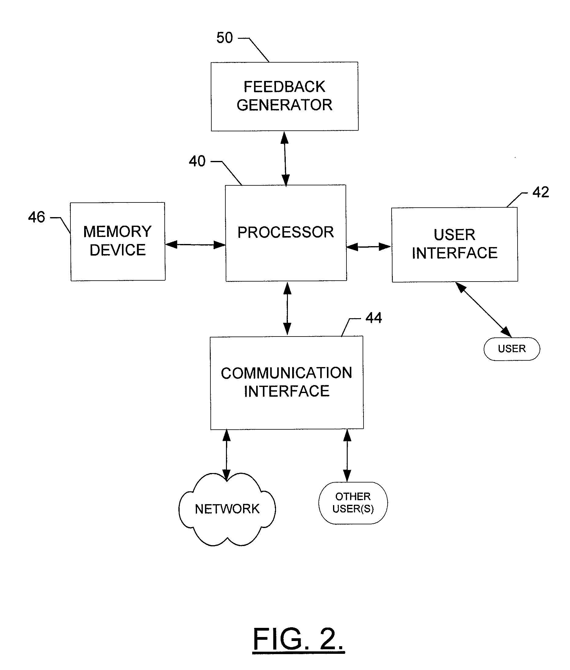 System and apparatus for providing an adaptive control mechanism for wireless communications