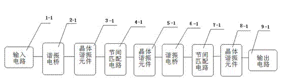 Small group delay crystal filter