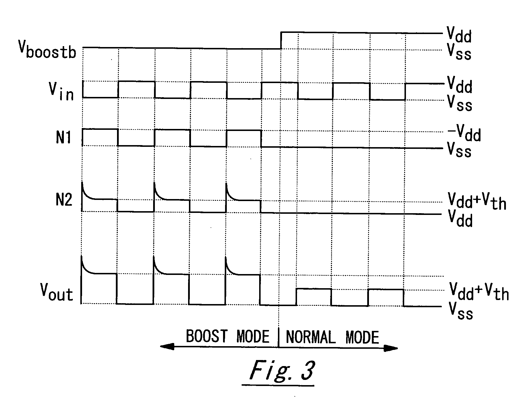 Semiconductor circuit apparatus