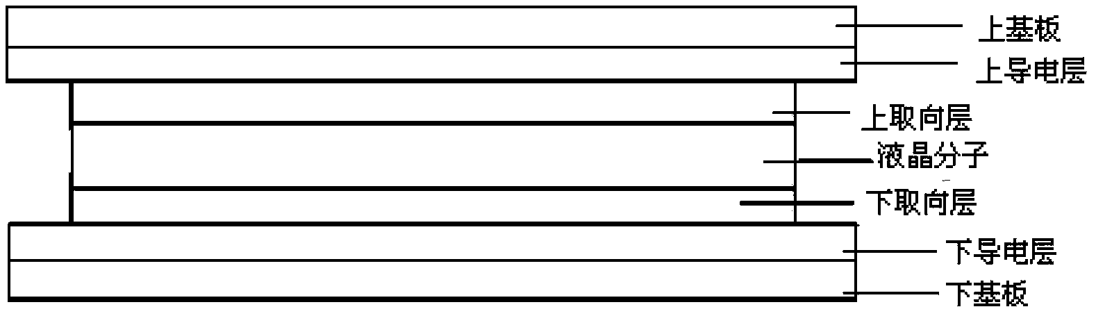 Wide-viewing angle wave plate and application thereof