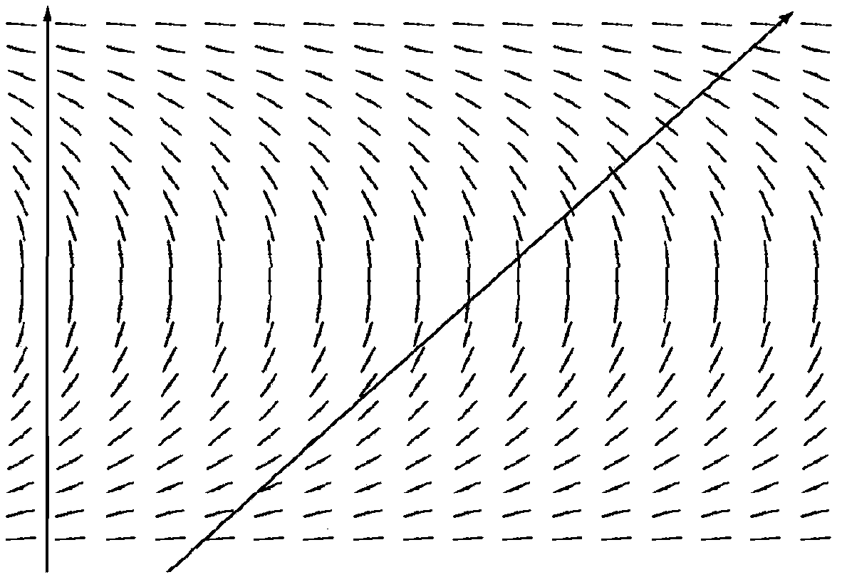 Wide-viewing angle wave plate and application thereof