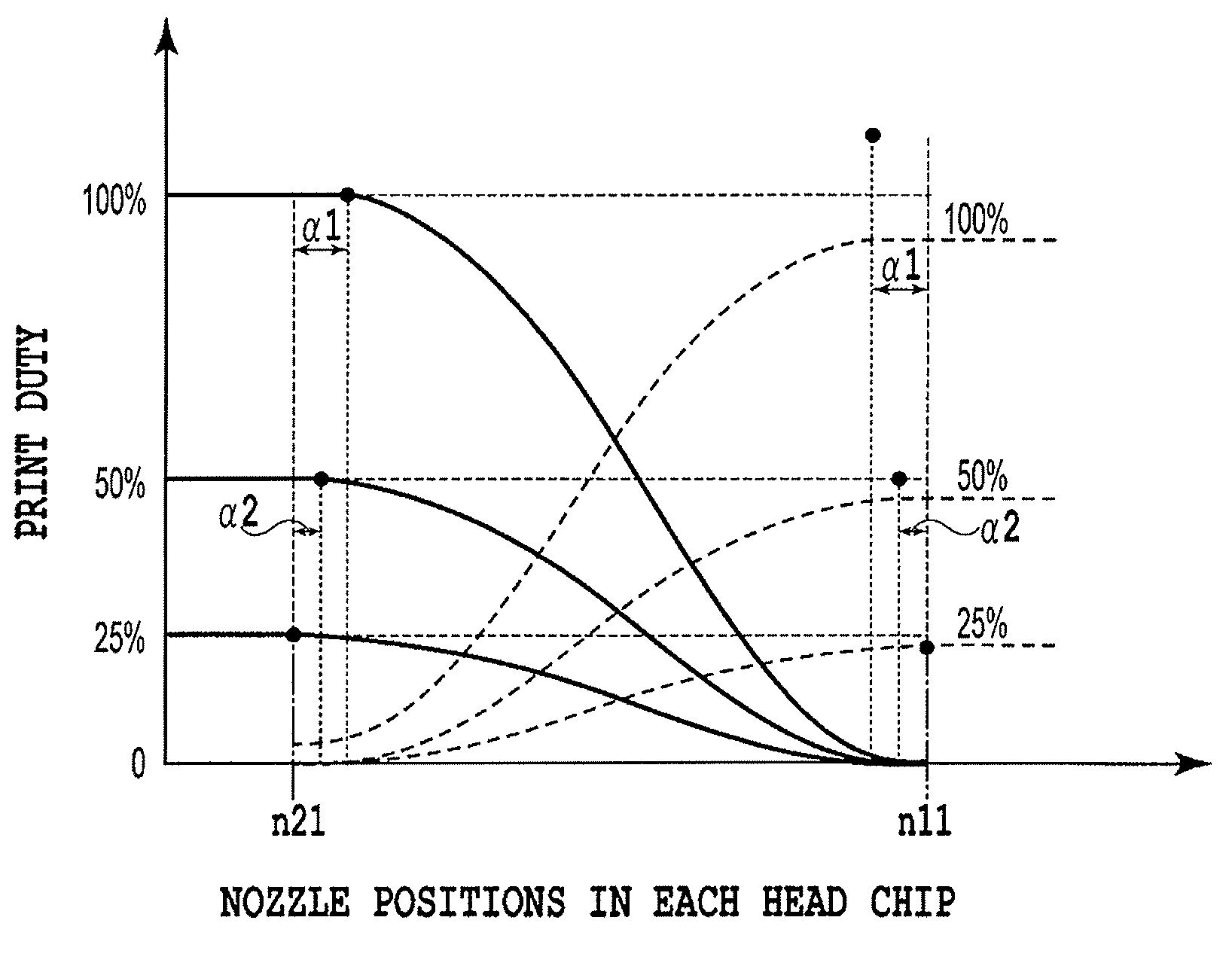 Apparatus and method for ink jet printing