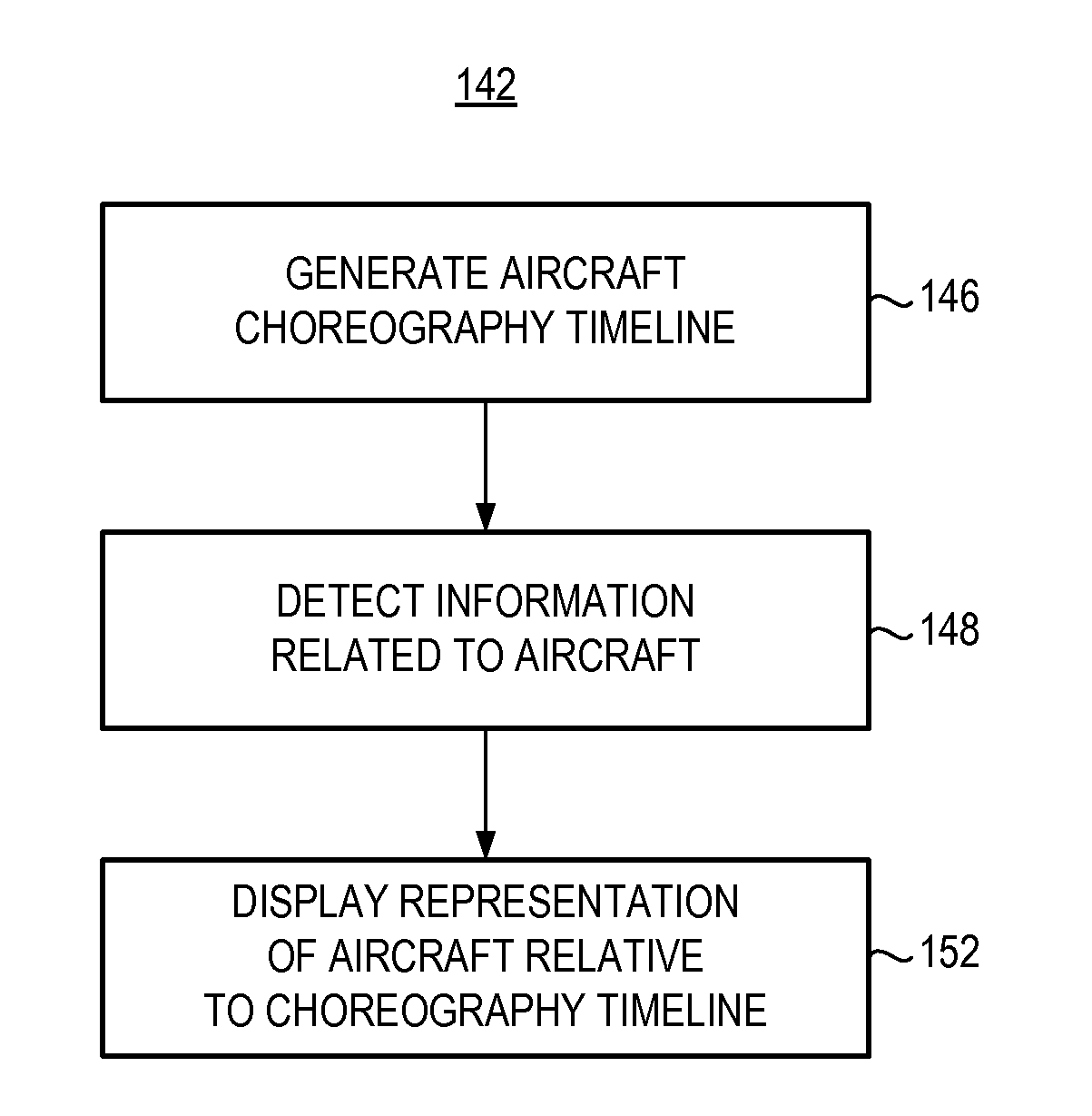 Apparatus, and associated method, for tracking aircraft status