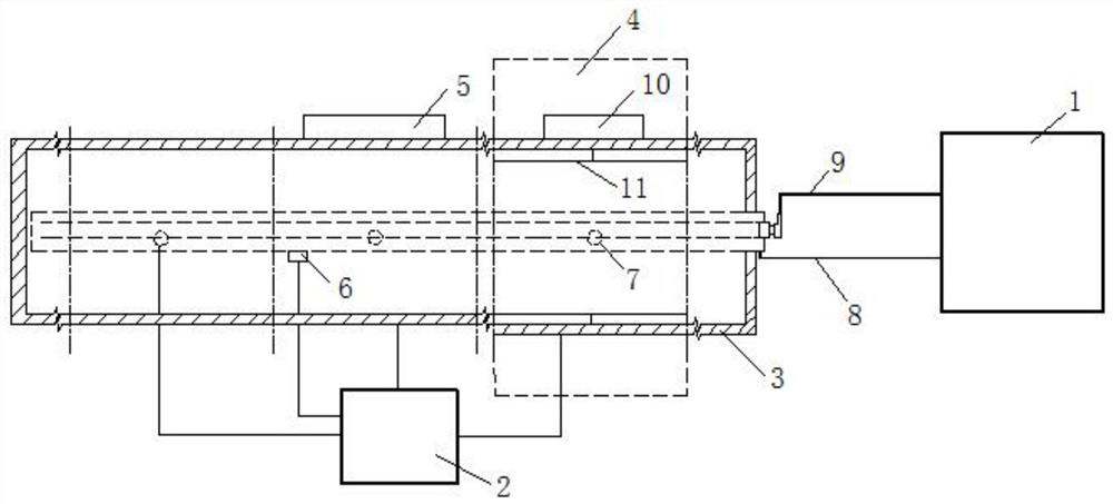 Controllable multi-factor ground source heat pump test platform and method thereof