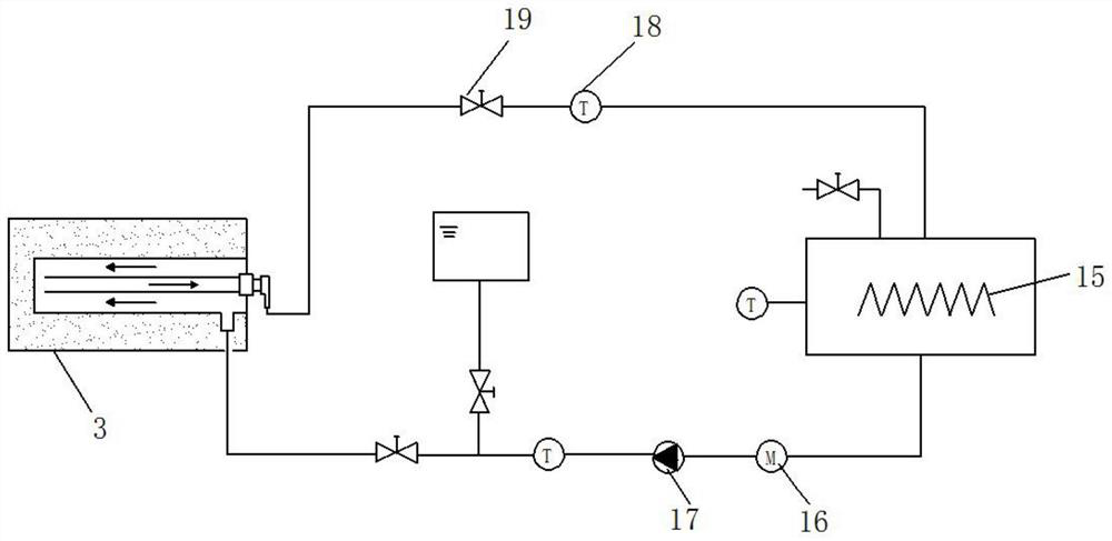 Controllable multi-factor ground source heat pump test platform and method thereof