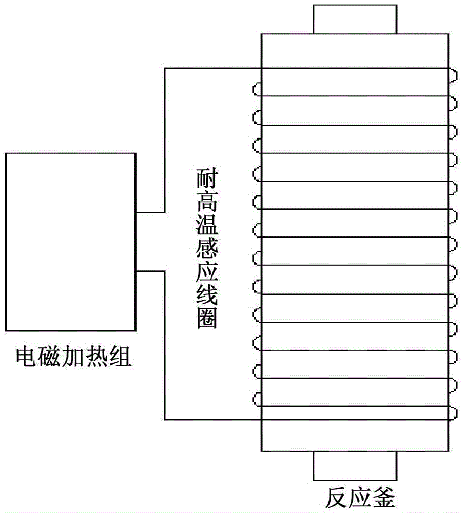 A kind of electric steam generator and steam generator control system