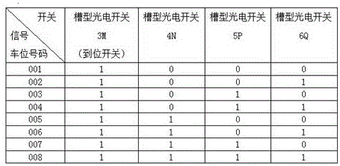 Vehicle carrying plate addressing detection and recognition device of vertical circulating mechanical parking equipment