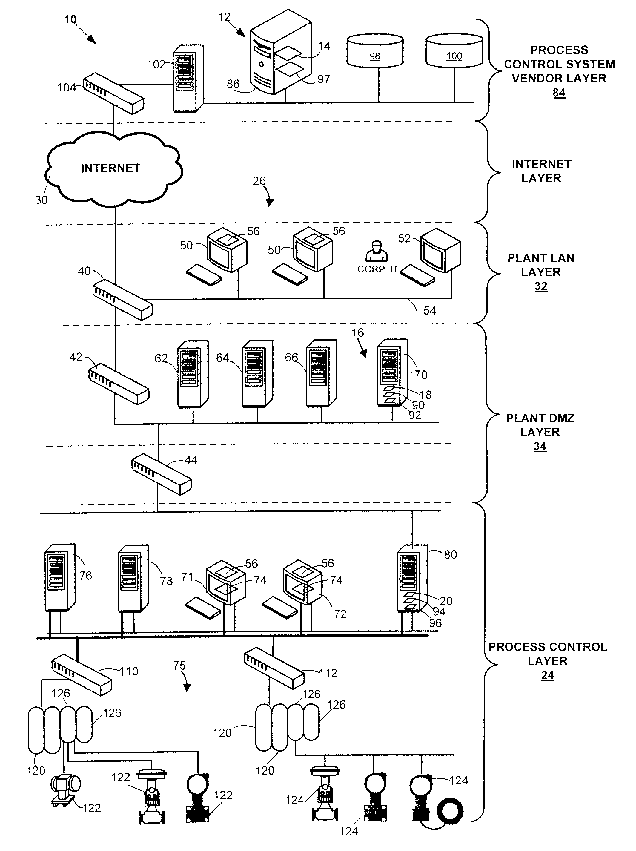 Automated Deployment of Computer-Specific Software Updates