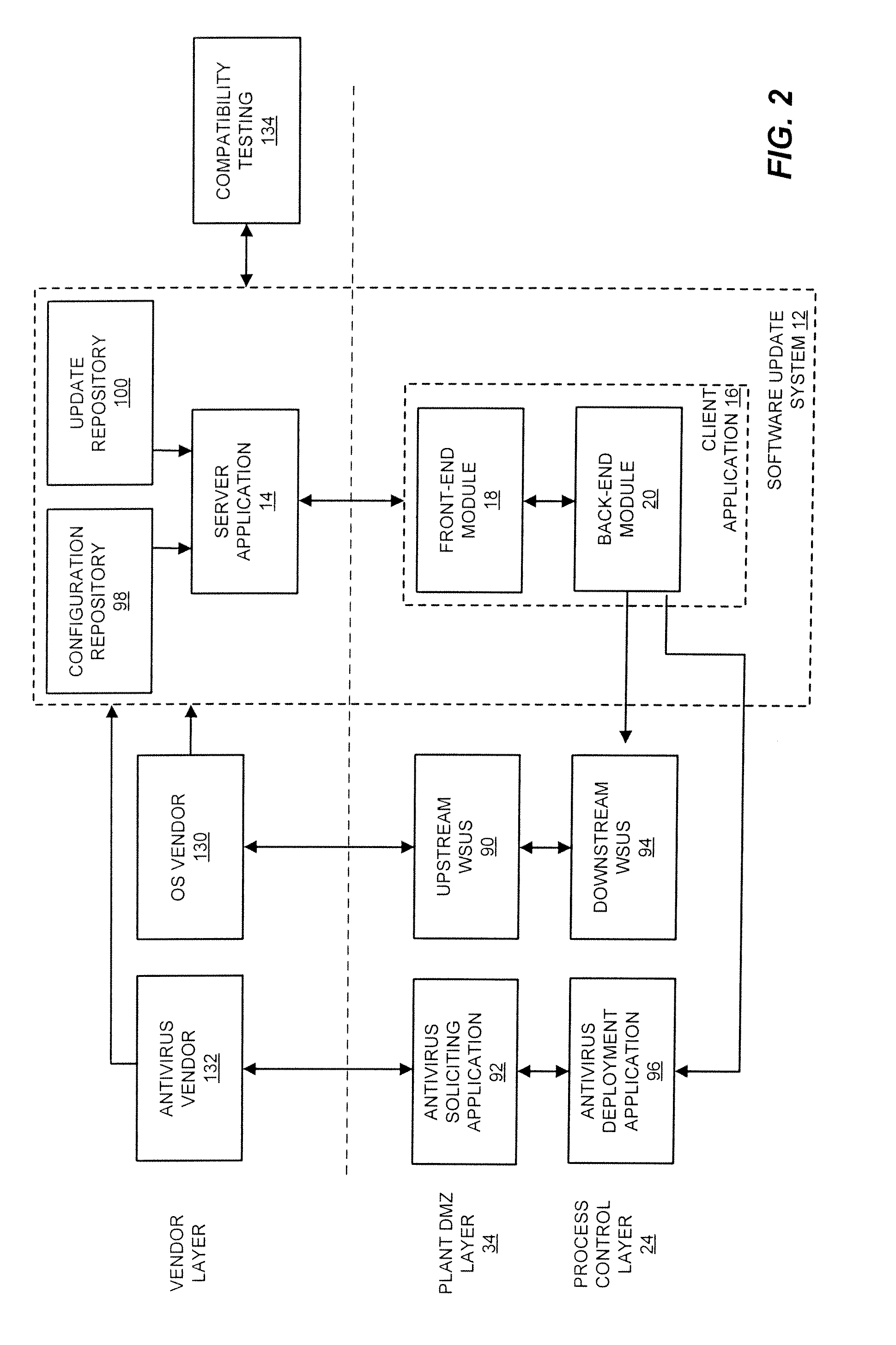 Automated Deployment of Computer-Specific Software Updates