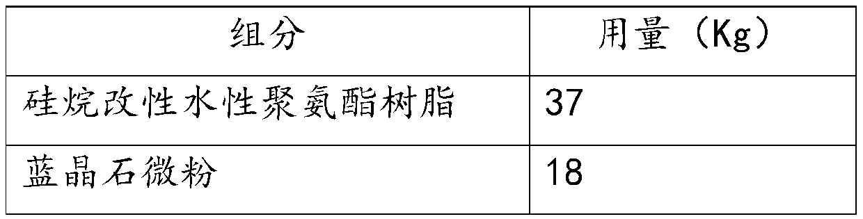 Novel high-temperature resistant environment-friendly steel structure fireproof coating and preparation method thereof