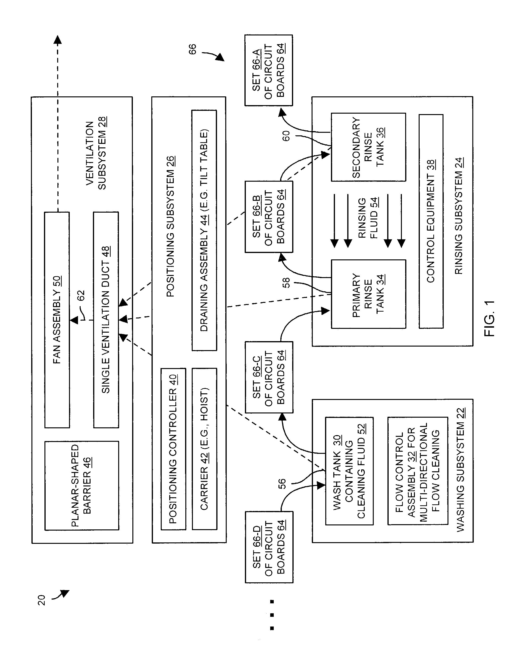 Systems and methods for processing a set of circuit boards