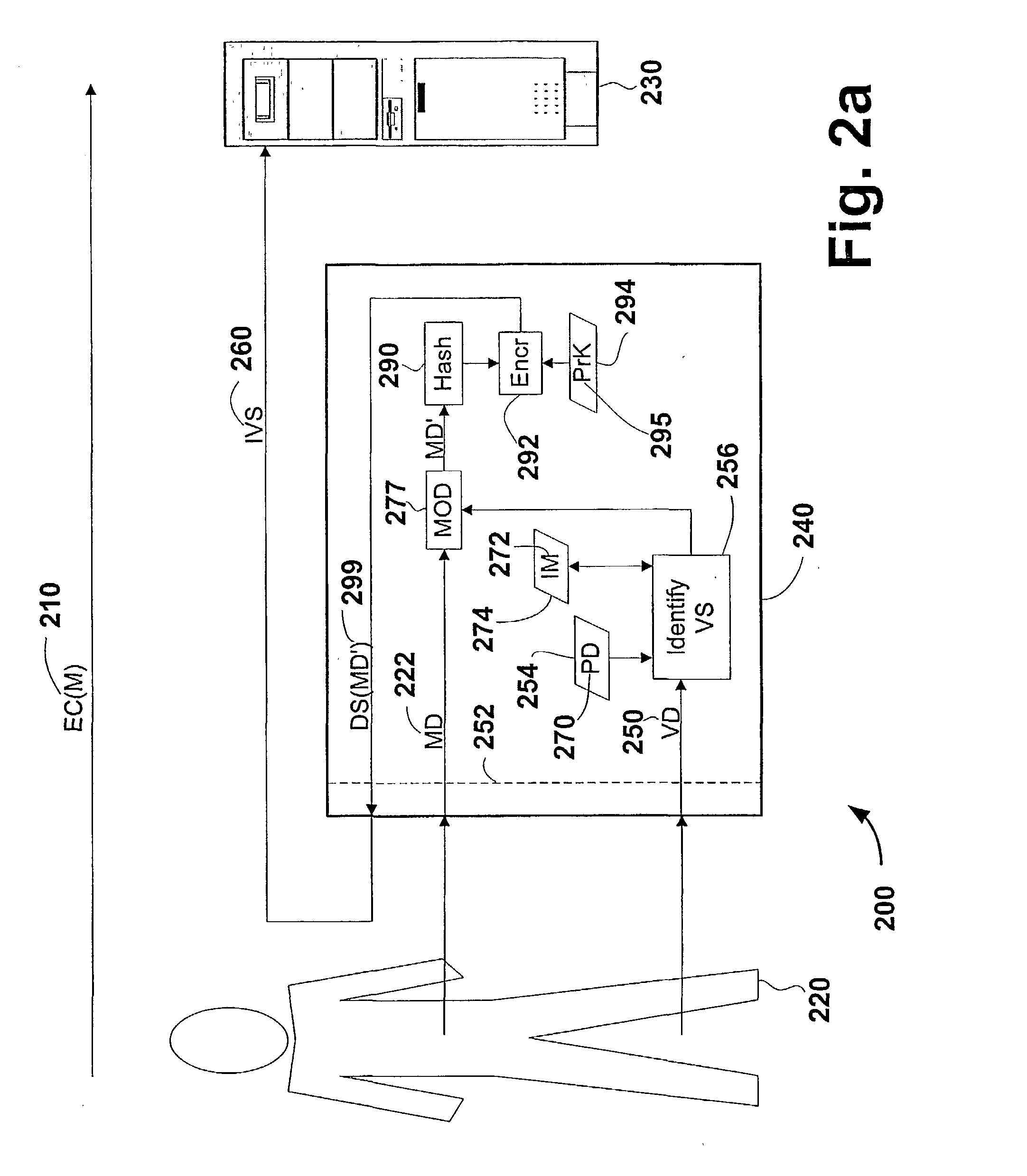 Trusted authentication digital signature (tads) system