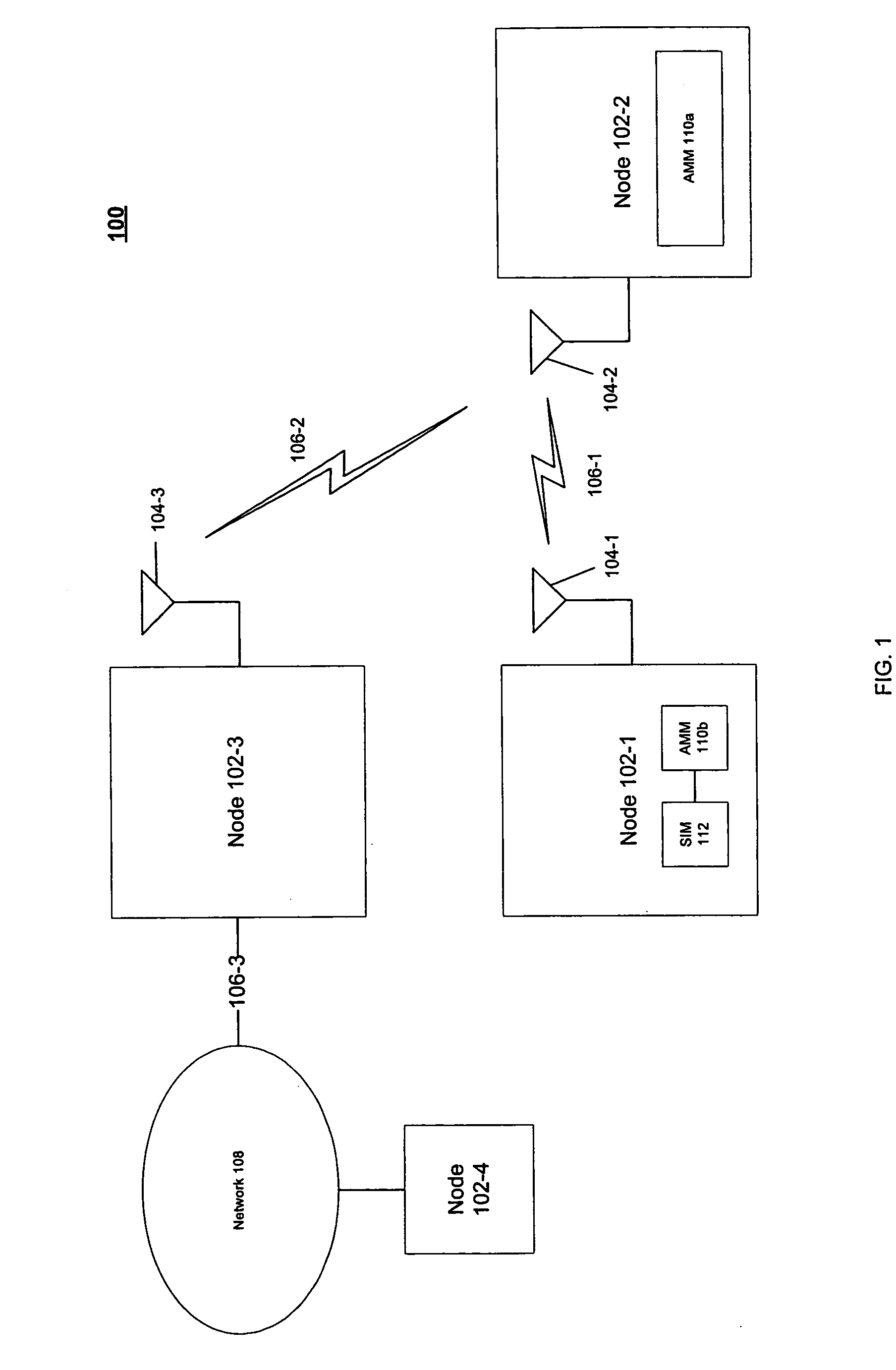 Techniques to manage network authentication