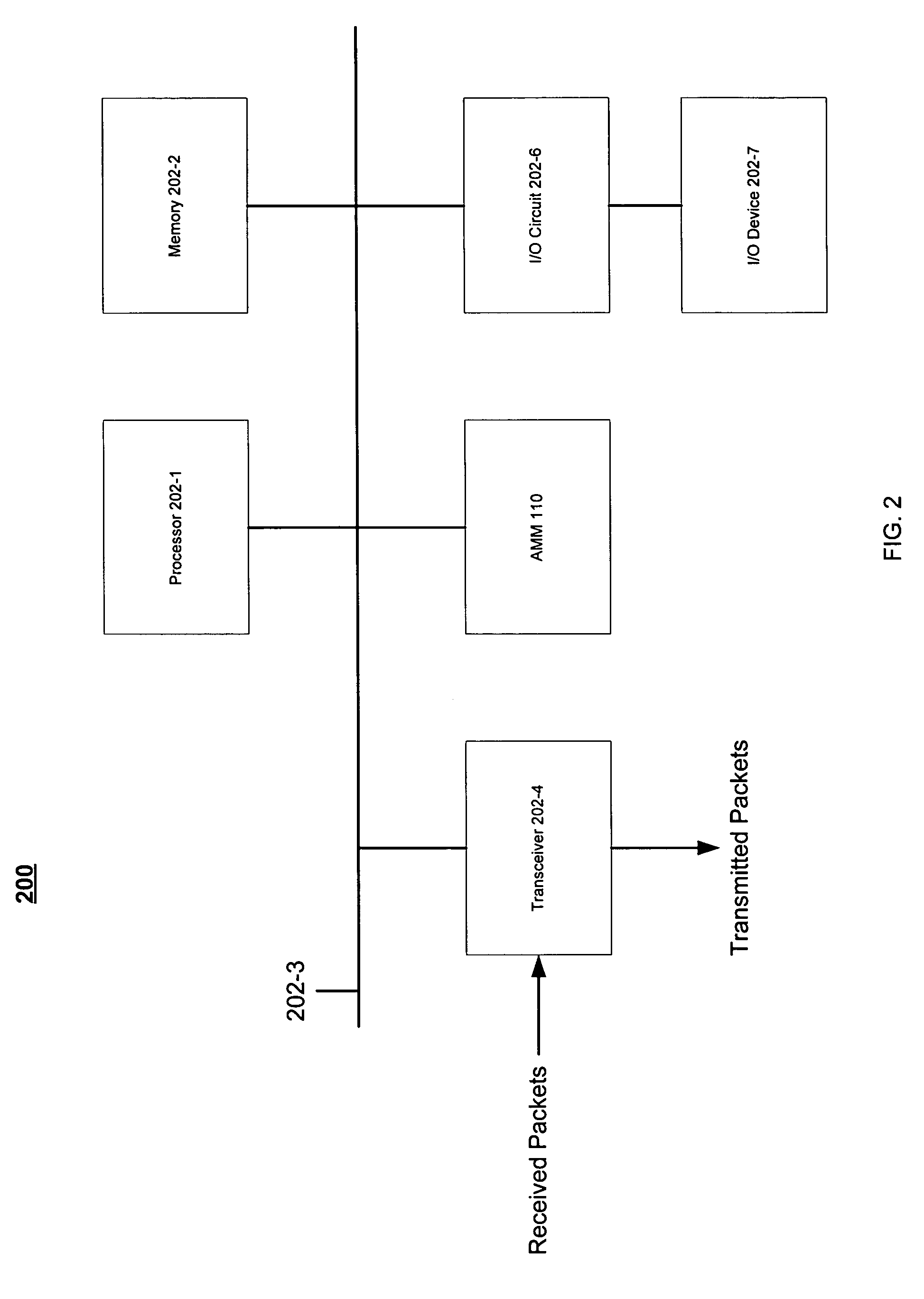 Techniques to manage network authentication