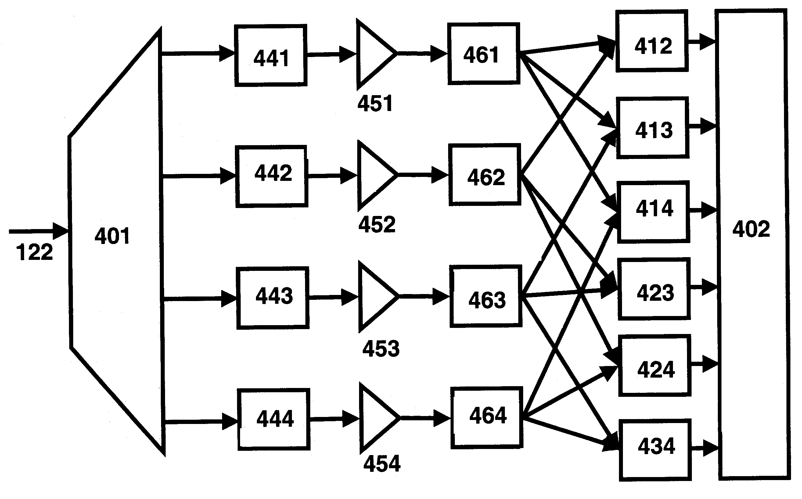 Apparatus and method for measuring the dispersion of a fiber span