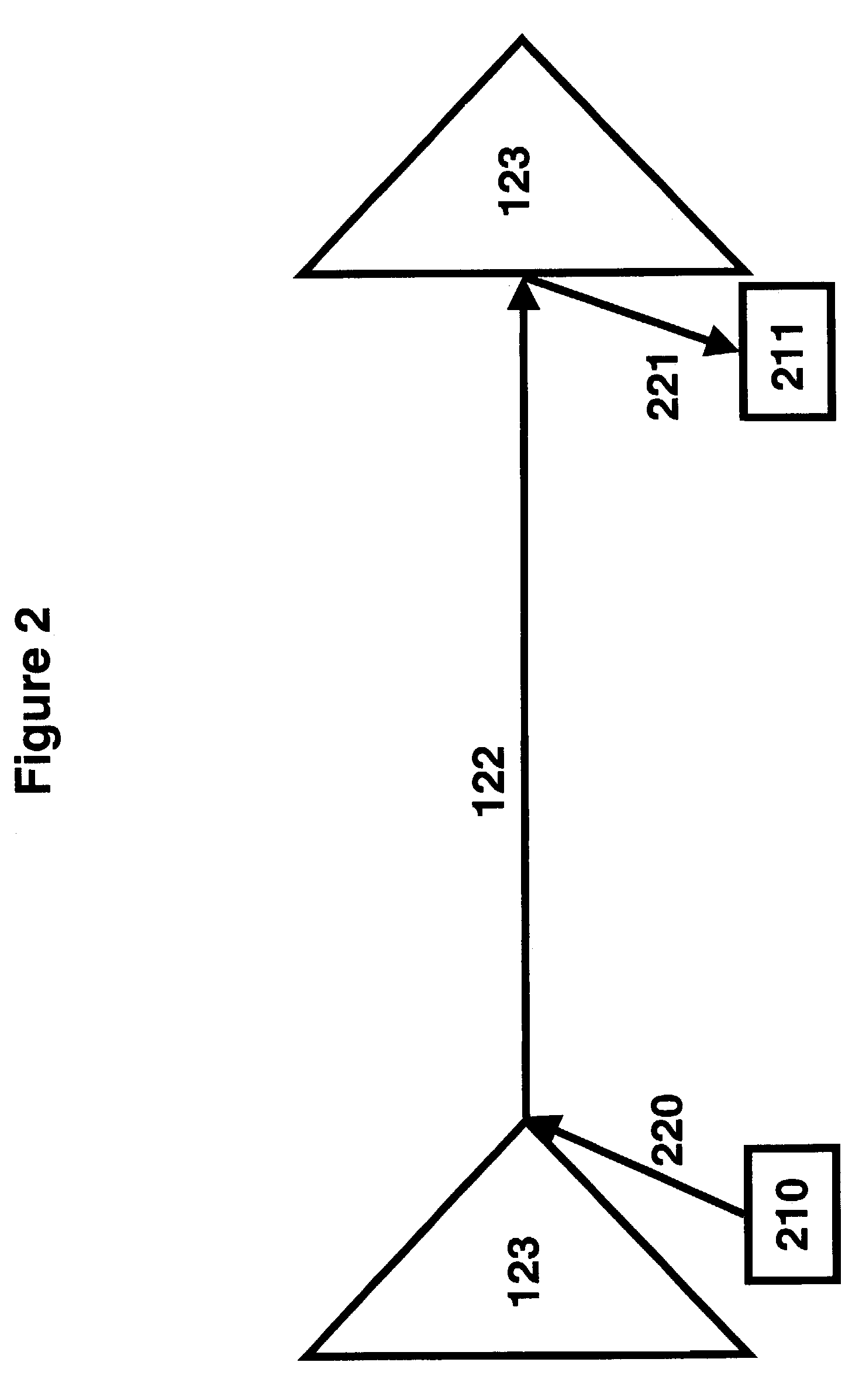 Apparatus and method for measuring the dispersion of a fiber span