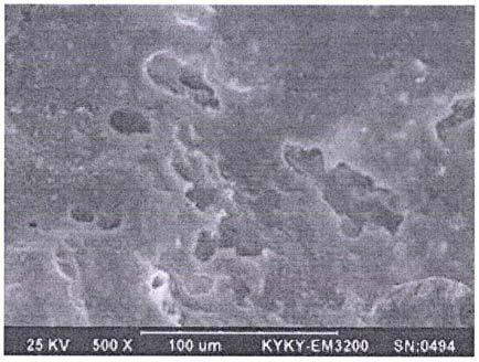 Preparation method of composite flame-retardant soft PVC (Polyvinyl Chloride) resin