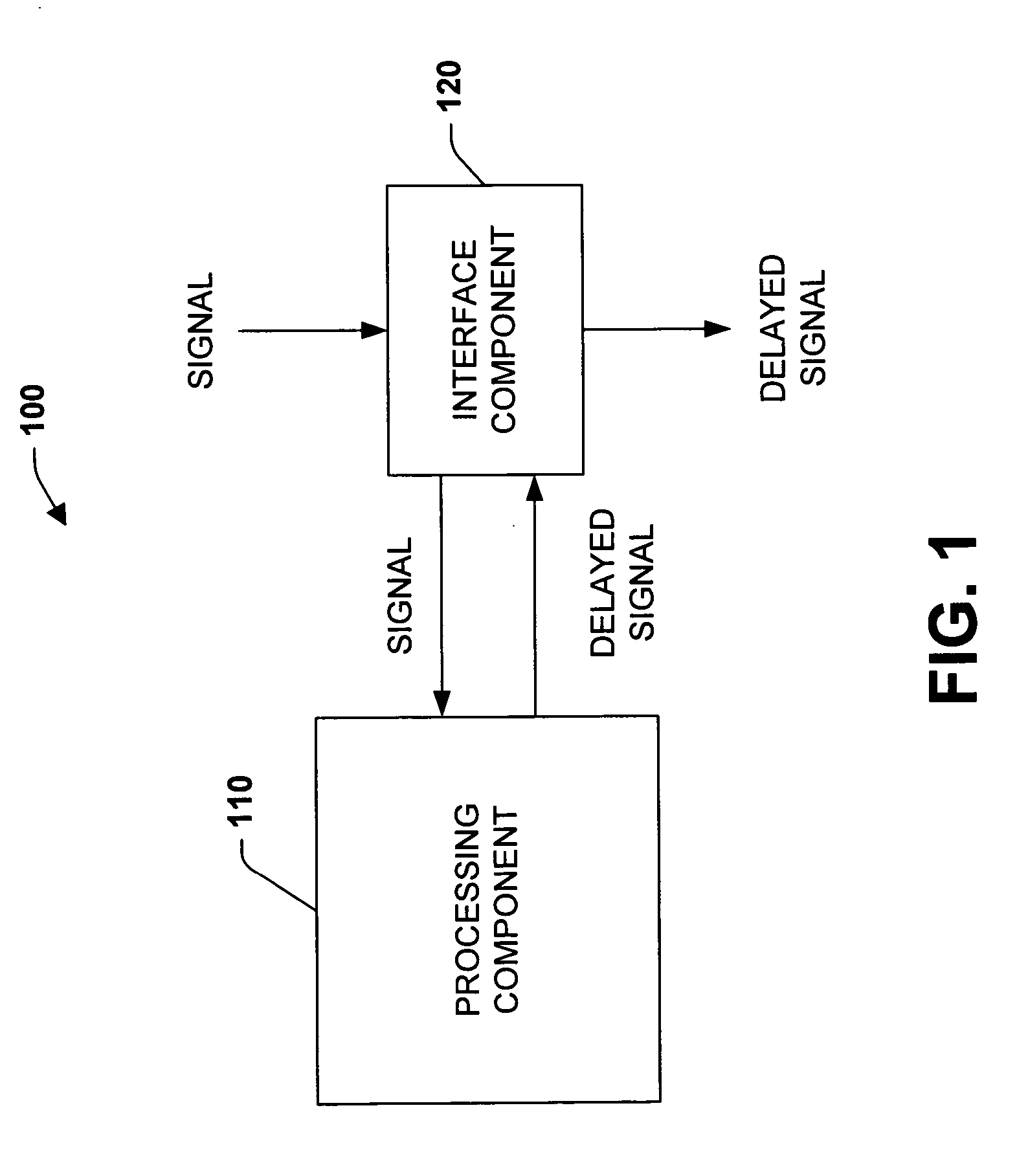 Systems and methods for a continuously variable optical delay line